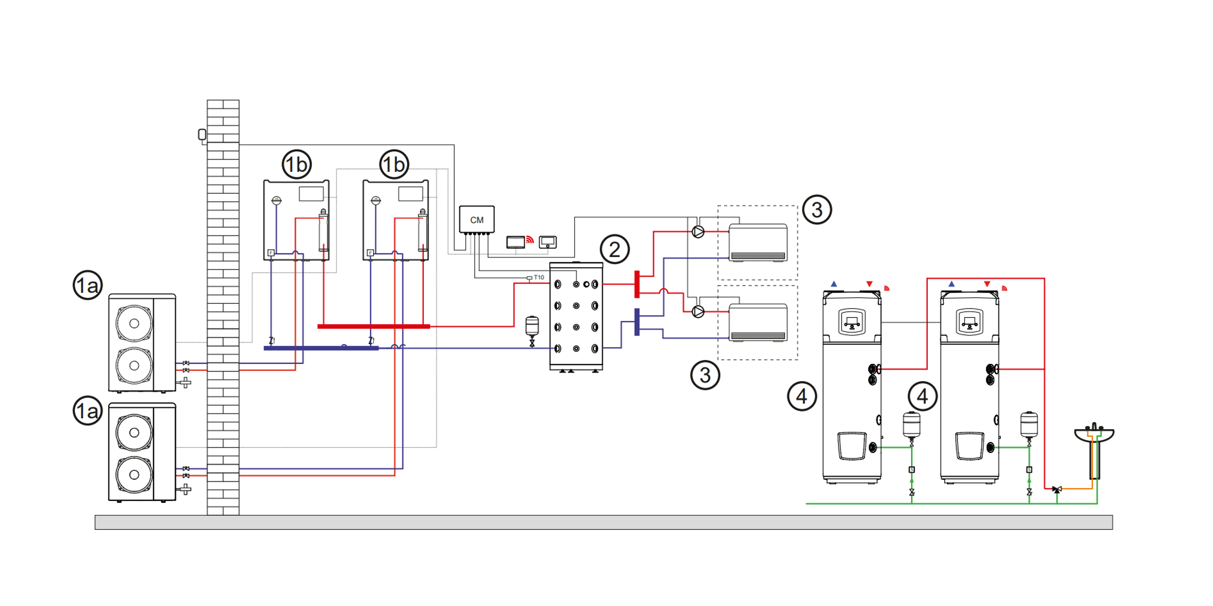 Schema
